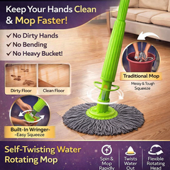 Self-twisting Water Rotating Mop