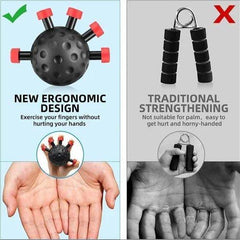 Eagle Claw Hand Exercises Grip