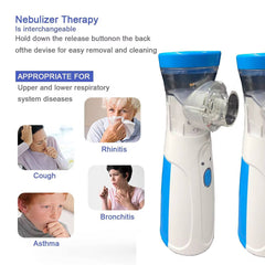 Mesh Nebulizer