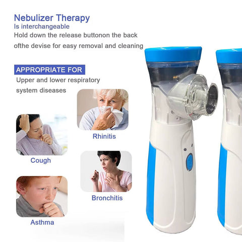 Mesh Nebulizer