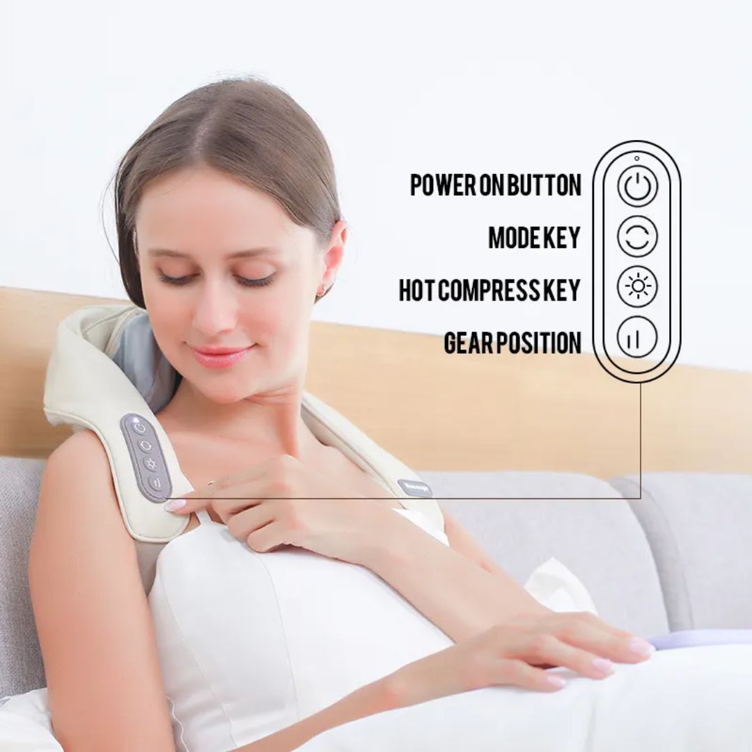 Rechargeable Neck Massager for Cervical Pain | Heat Therapy & Muscle Soreness Relief