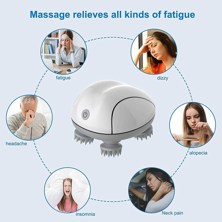 Rechargable Scalp Massager